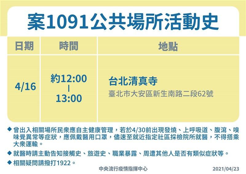 台湾，中央流行疫情指挥中心今天公布，接获澳洲表示一名印尼籍货机机师自台湾出境，采检确诊新型肺炎，其在台湾的2名接触者确诊，其中一名为该机师同住家人，没有出国史