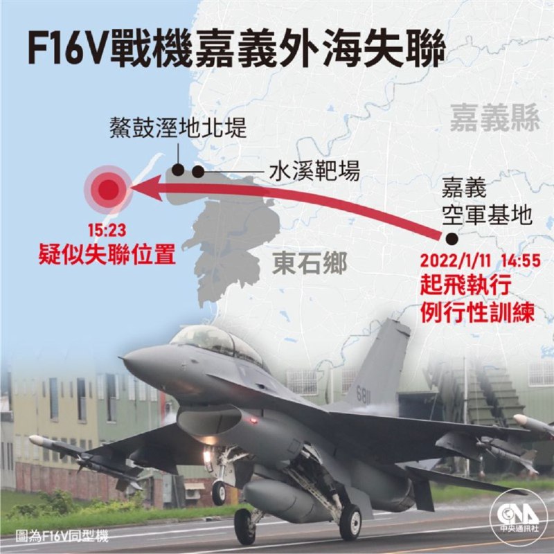 台湾，嘉义基地一架F-16V单座战机（机号6650），下午2时55分由飞行官陈奕上尉驾机起飞执行例行性训练任务，下午3时23分于水溪靶场周边光点消失，空军已成立应变中心，展开搜救行动