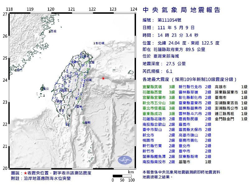 14时23分左右，台湾东部海域（北纬24.04度、东经122.5度）发生里氏6.1级地震，震源深度27.5千米