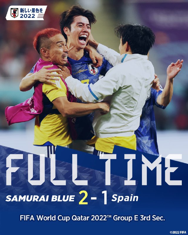 1日的卡塔尔世界杯E组最后一轮比赛，世界排名第24的日本队2比1逆转战胜排名第7的西班牙队，晋级16强淘汰赛