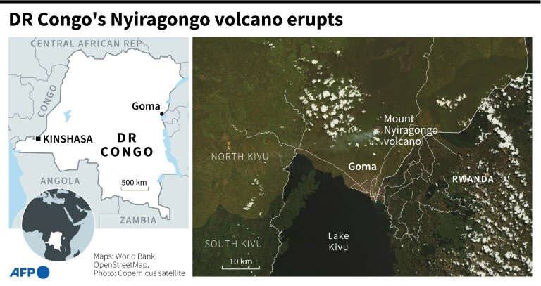 周六，位于刚果民主共和国边境城市戈马的尼拉贡戈火山喷发